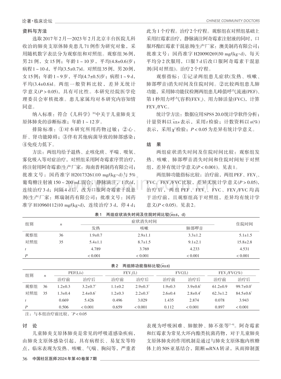 阿奇霉素序贯疗法联合红霉素治疗儿童肺炎支原体肺炎的临床效果分析.pdf_第2页