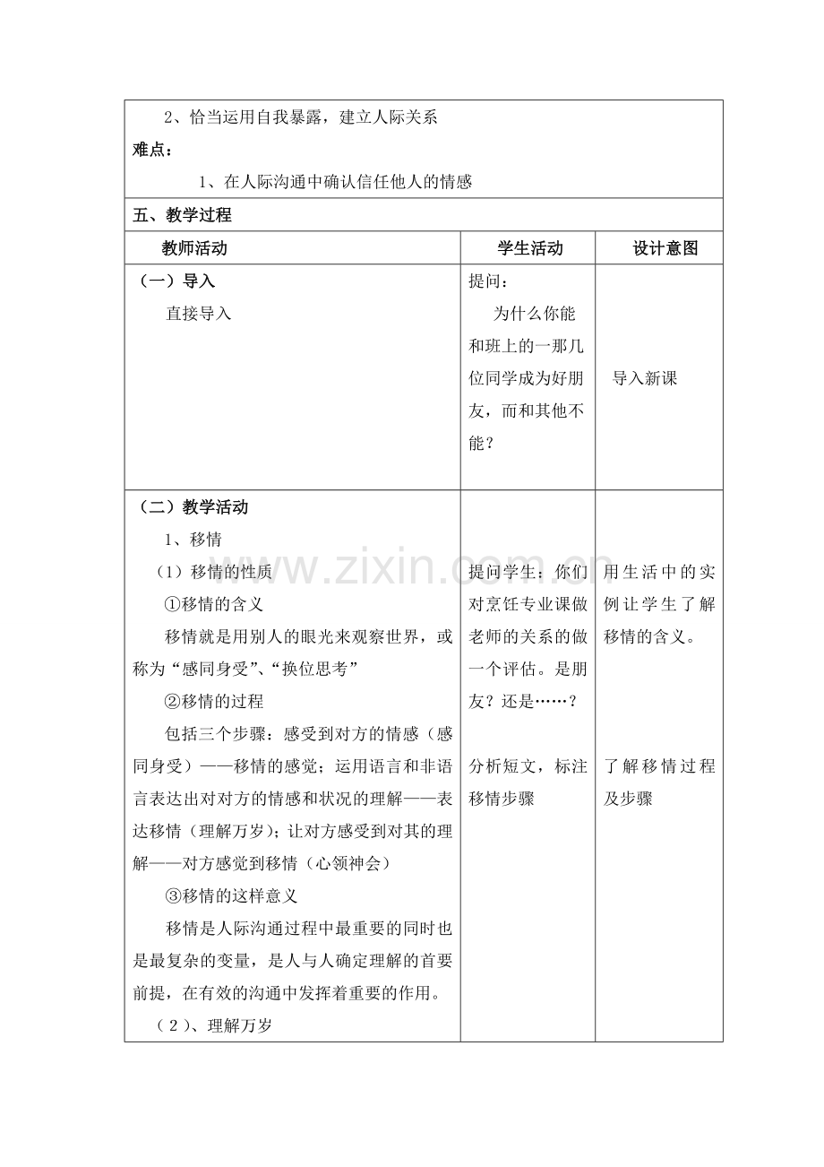 人际沟通的影响因素.doc_第2页