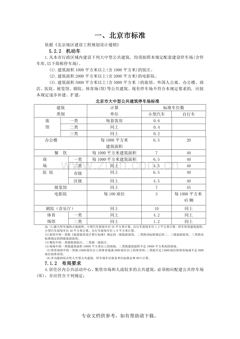 各省市建设项目配建停车场(库)标准汇总.doc_第2页