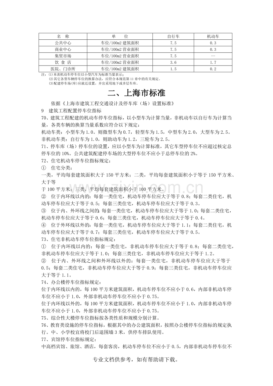 各省市建设项目配建停车场(库)标准汇总.doc_第3页