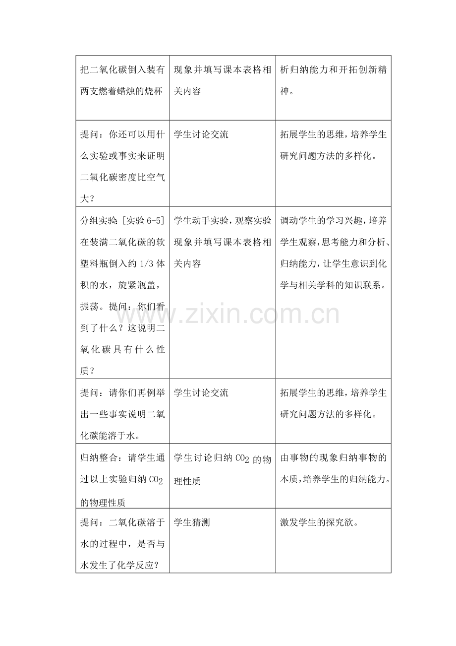 二氧化碳的性质说课稿.doc_第3页