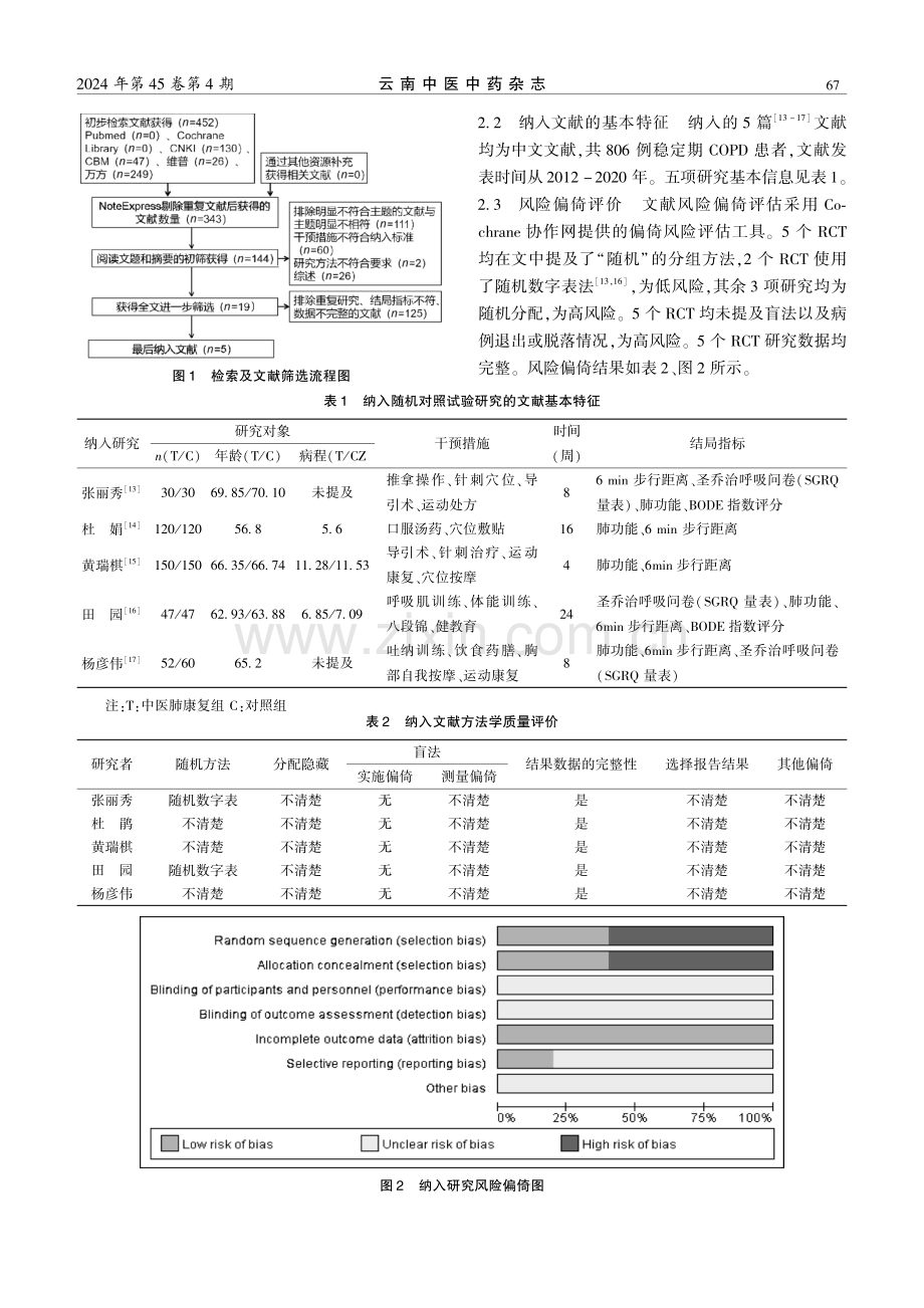 中医肺康复对稳定期慢性阻塞性肺疾病患者康复疗效的Meta分析.pdf_第3页