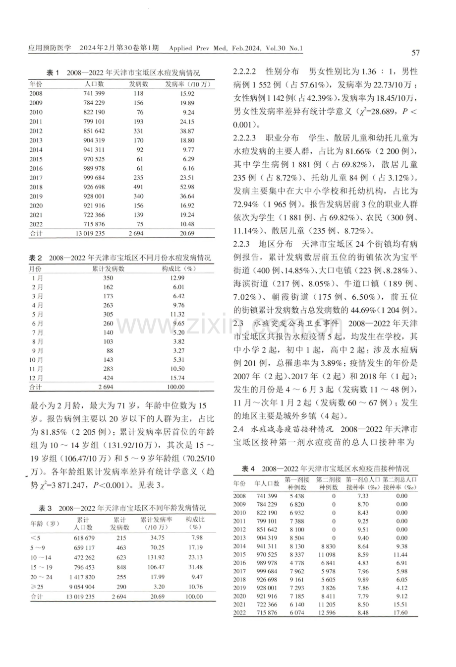 2008-2022年天津市宝坻区水痘流行特征分析.pdf_第2页