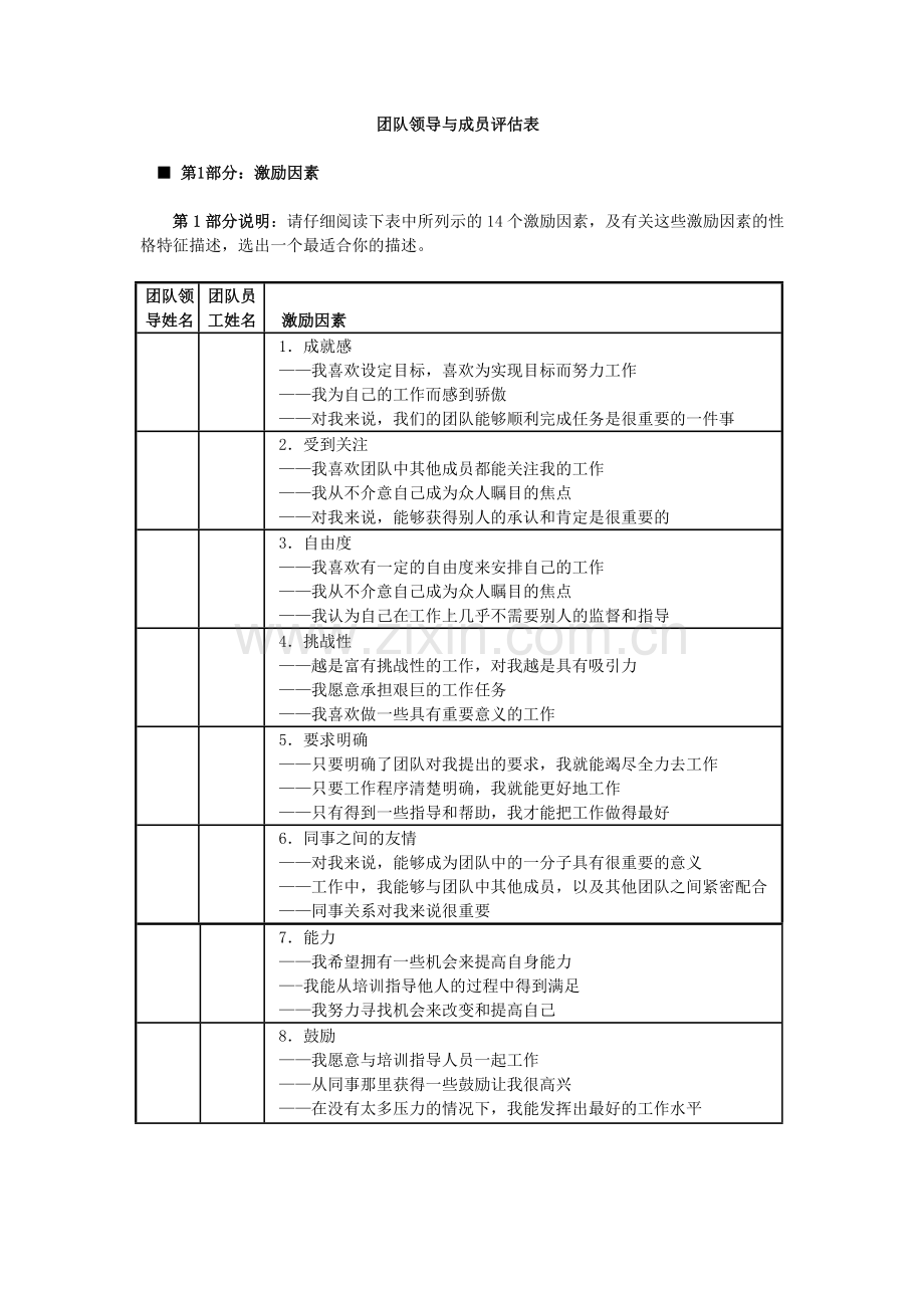 团队领导与成员评估表.doc_第1页