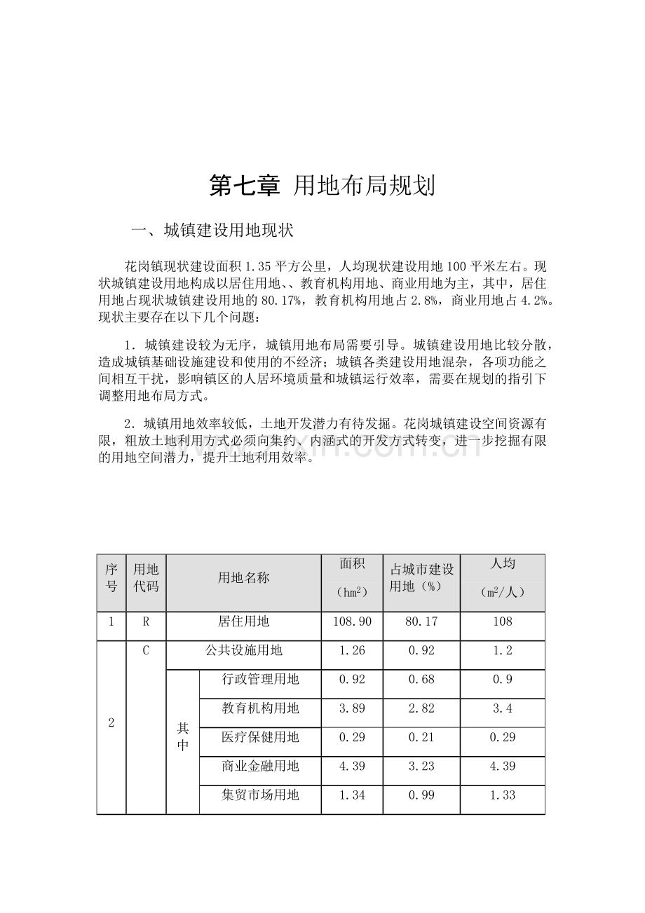 城镇形态总体布局.doc_第3页