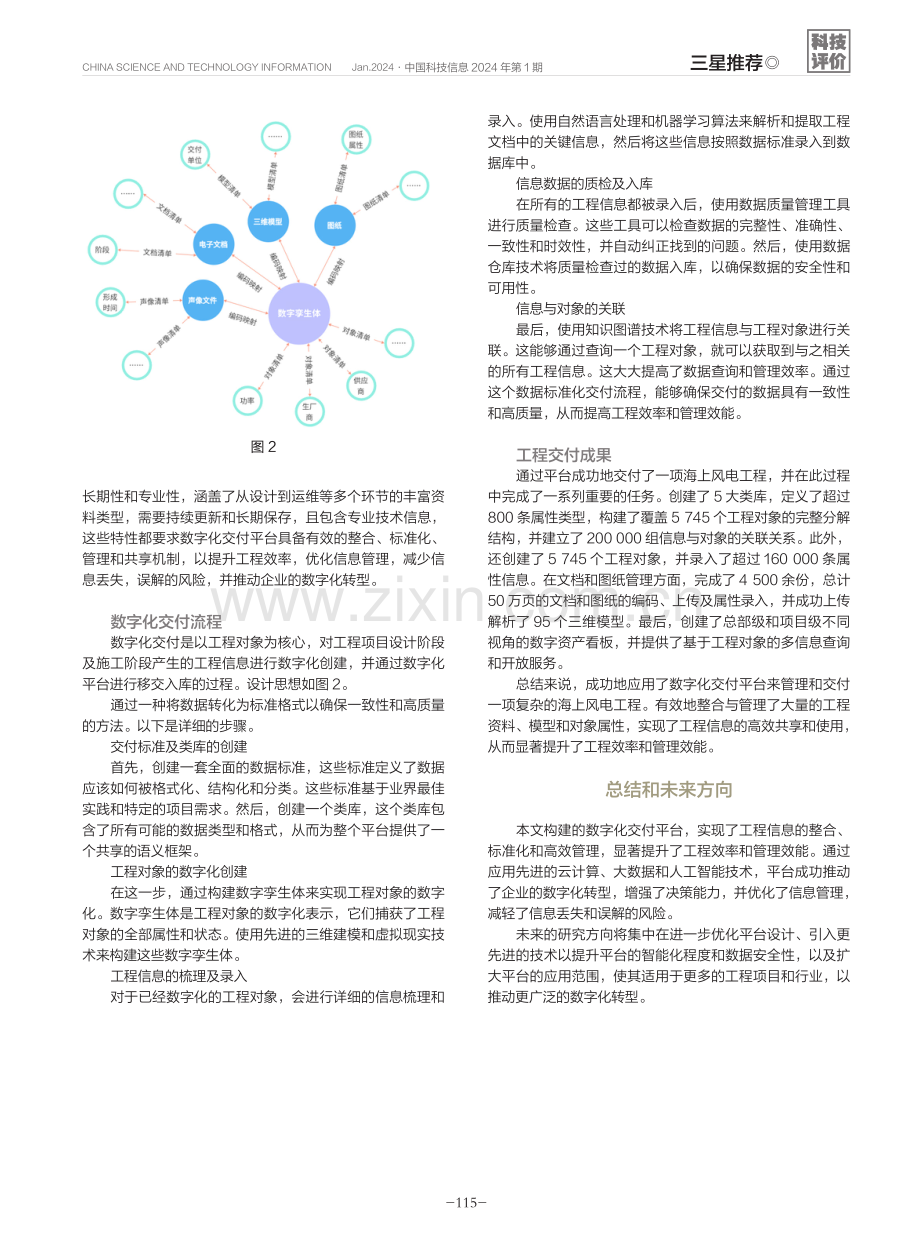 工程数字化交付平台构建与应用.pdf_第3页