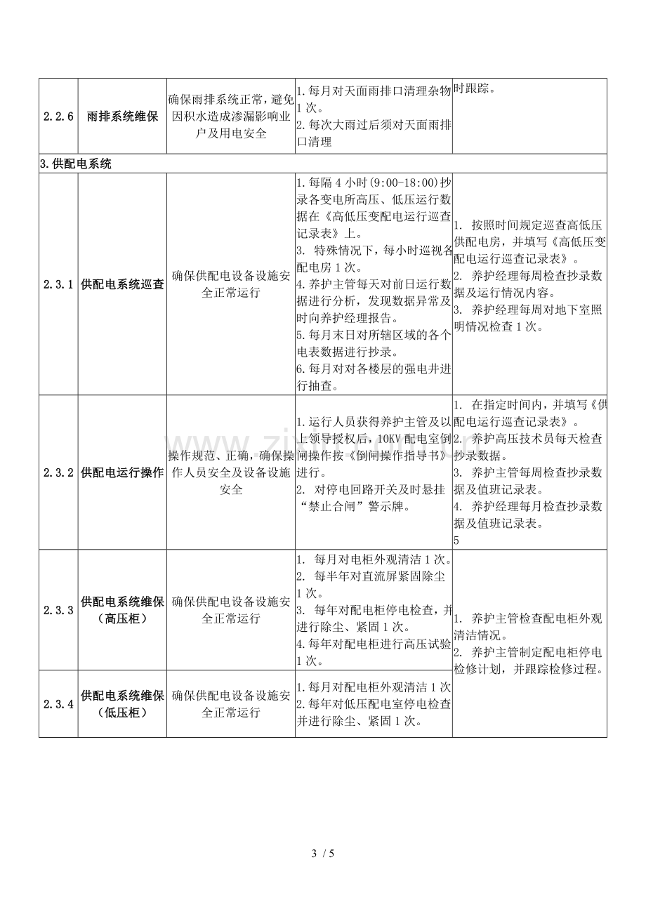 养护部品质服务标准.doc_第3页