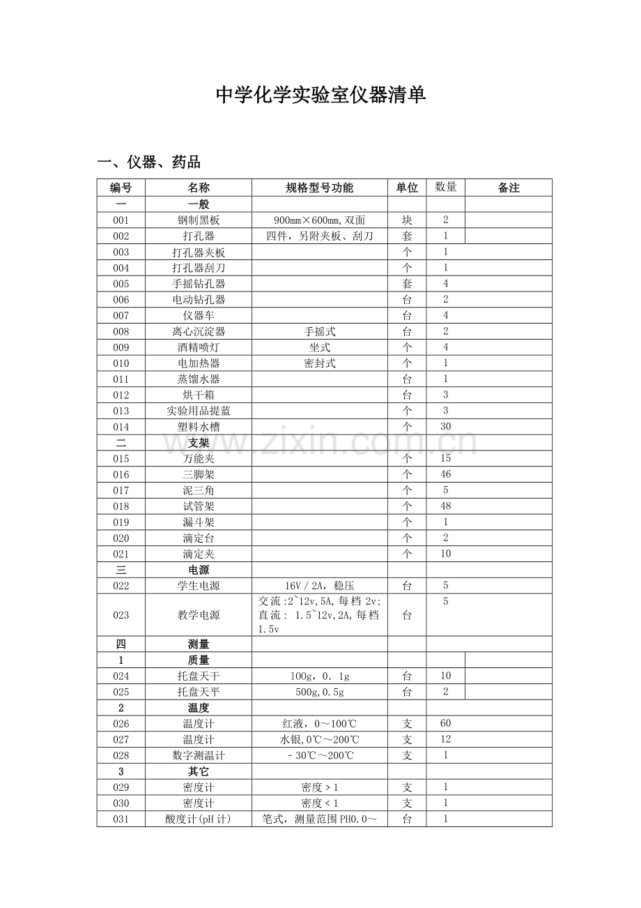 中学化学实验室仪器清单.doc_第1页