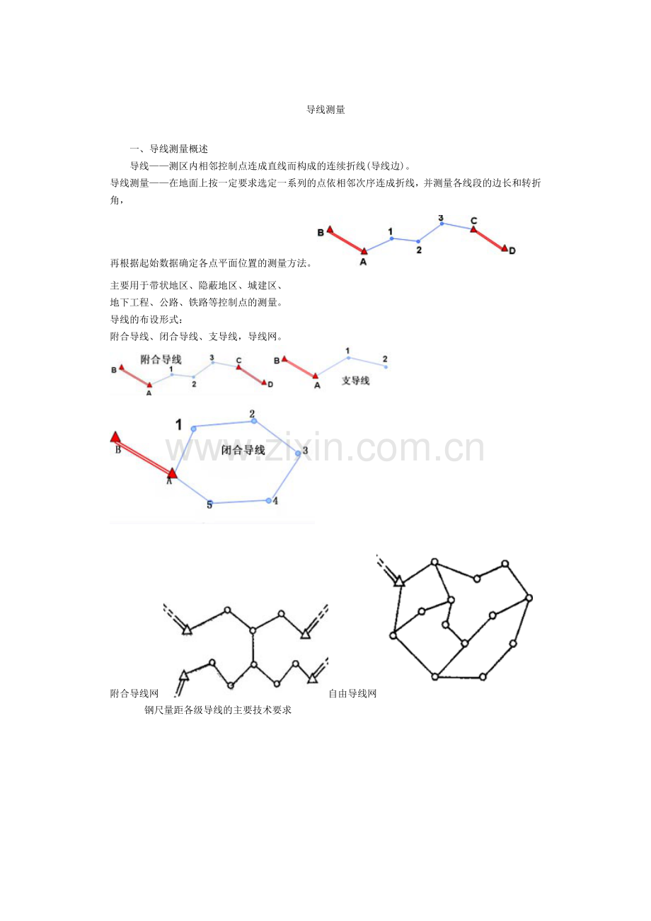 导线测量及计算.doc_第1页