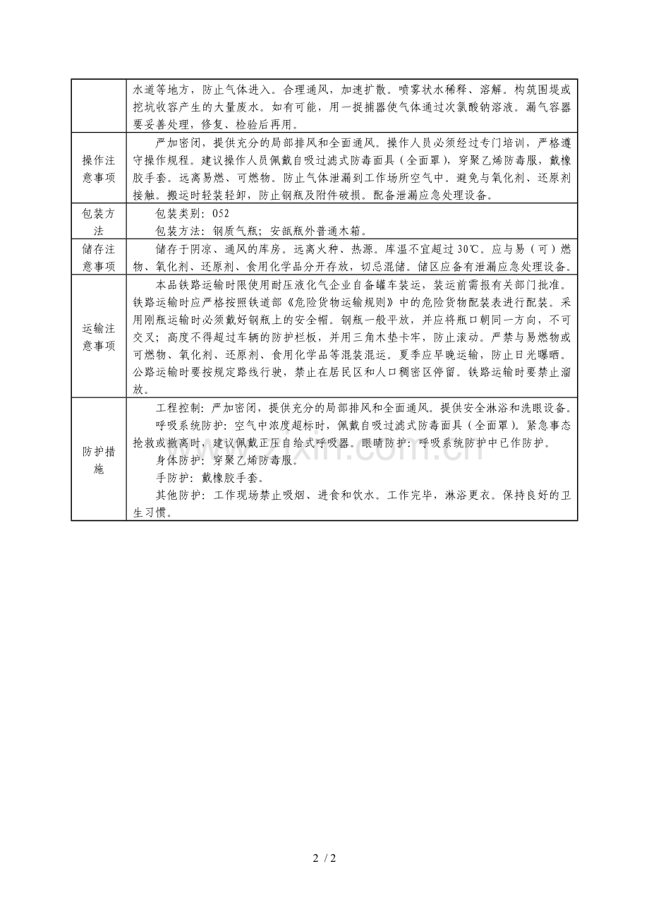 二氧化硫的理化性质及危险有害特性表.doc_第2页