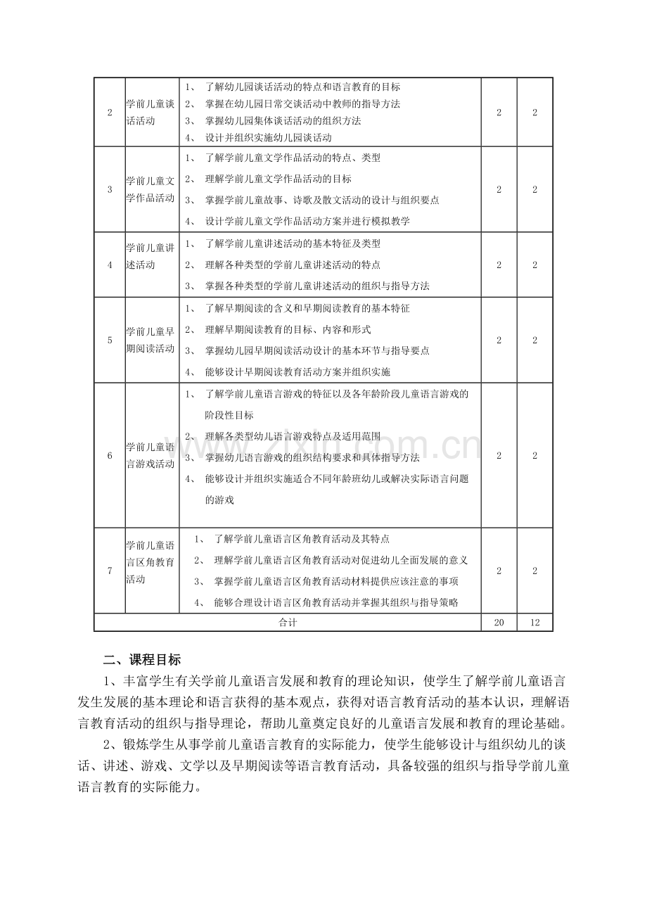 学前儿童语言教育课程标准.doc_第2页