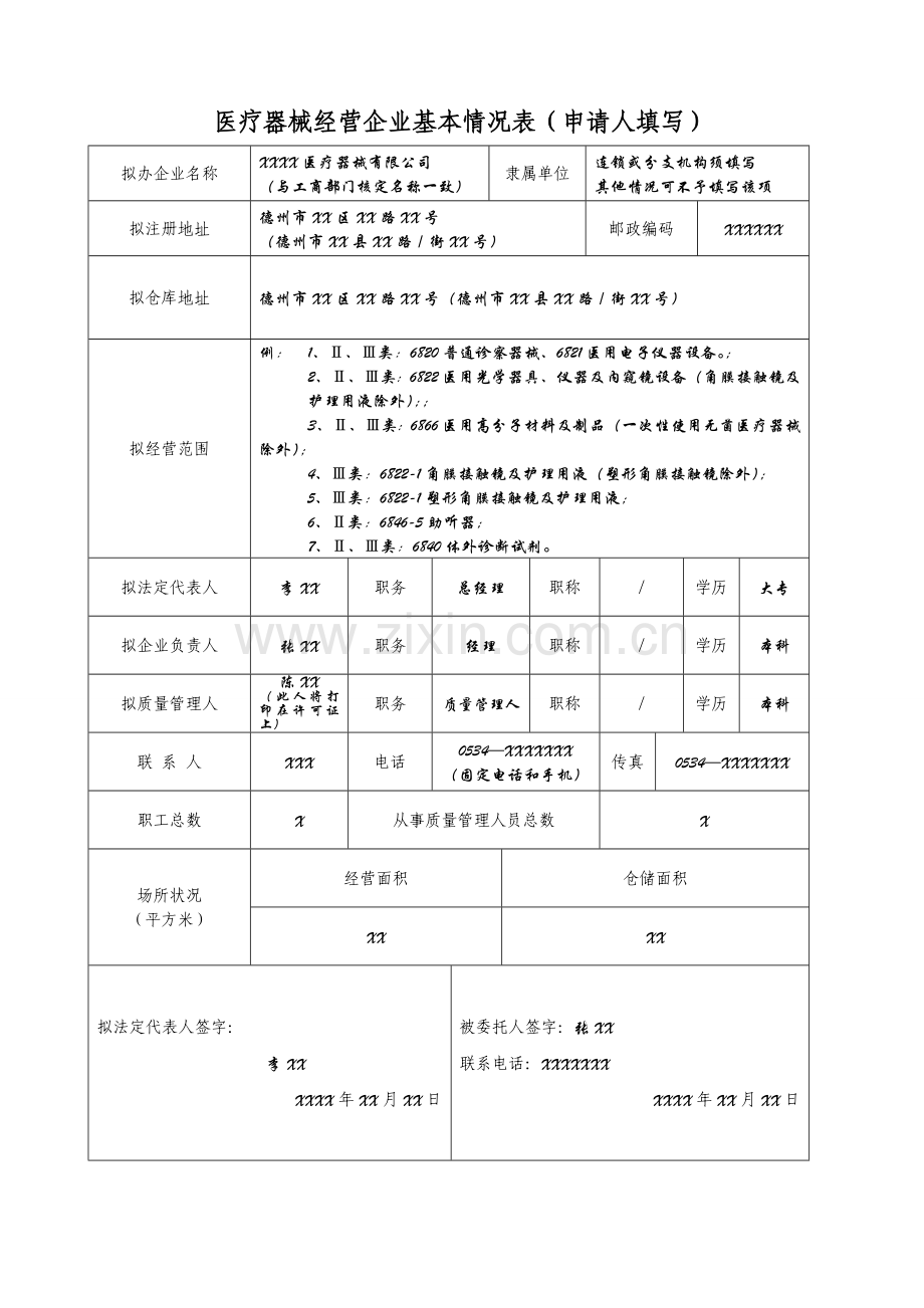 医疗器械蓝本.doc_第2页