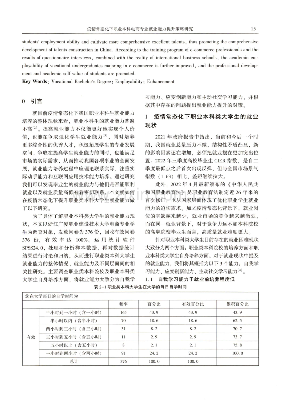 疫情常态化下职业本科电商专业就业能力提升策略研究——以浙江广厦建设职业技术大学为例.pdf_第2页