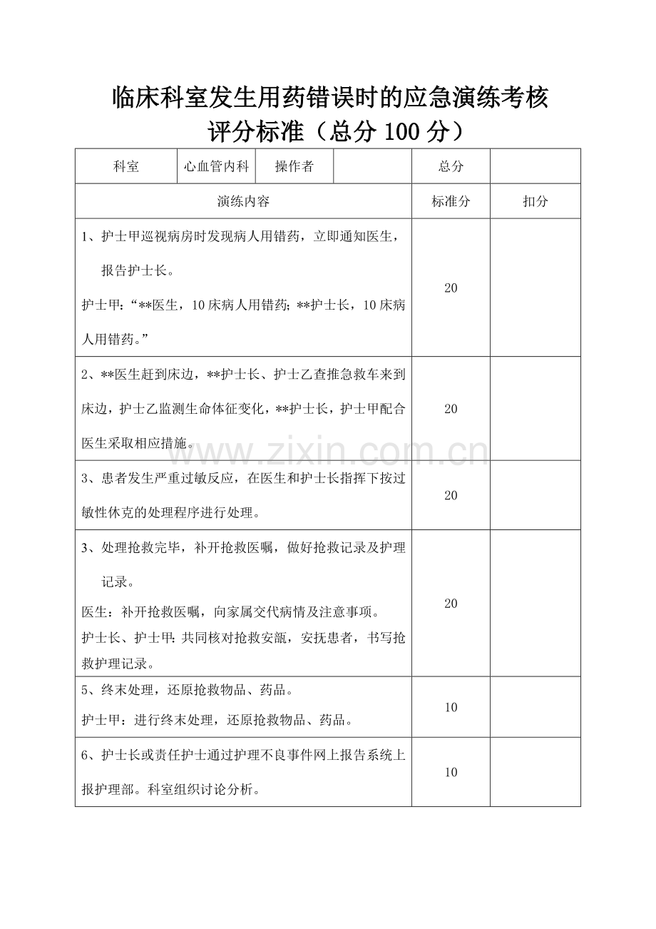 发生用药错误应急演练.doc_第3页