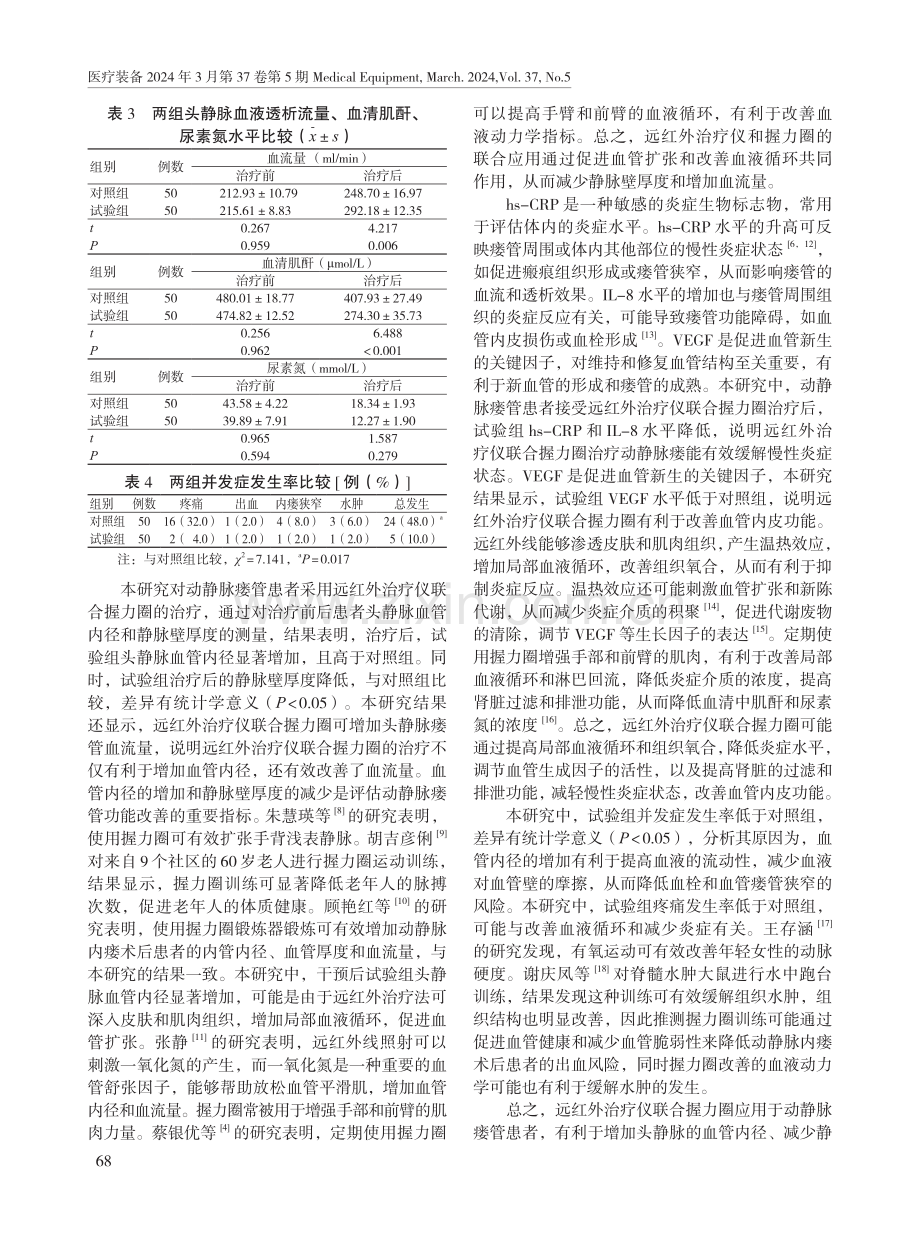 远红外治疗仪联合握力圈治疗动静脉瘘管的效果观察.pdf_第3页