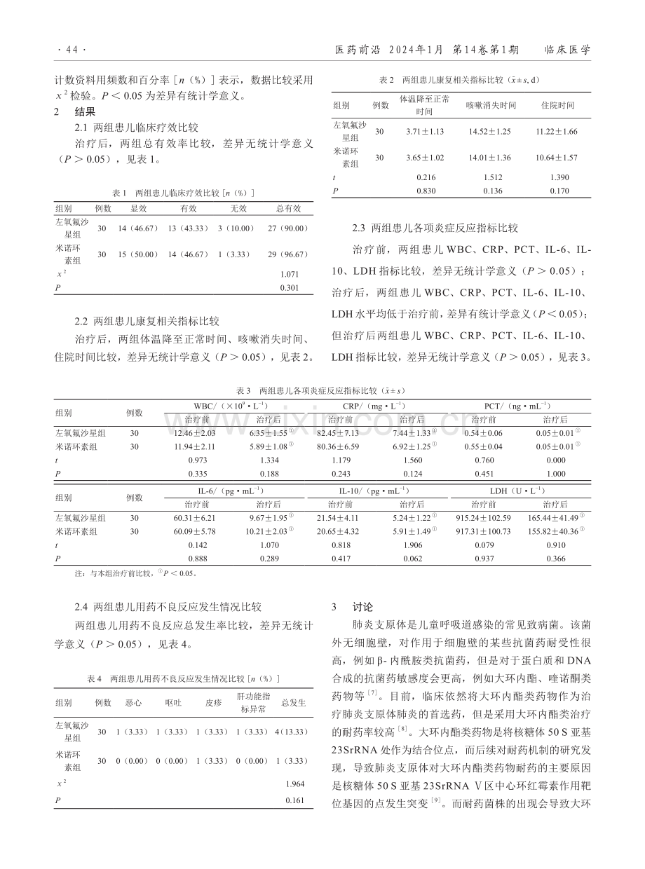 左氧氟沙星与米诺环素在儿童耐药肺炎支原体肺炎治疗中的效果比较.pdf_第2页