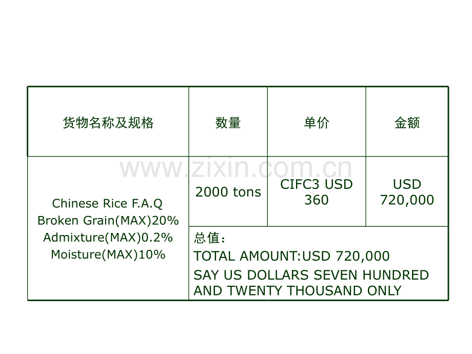 审核信用证-课件.ppt_第3页