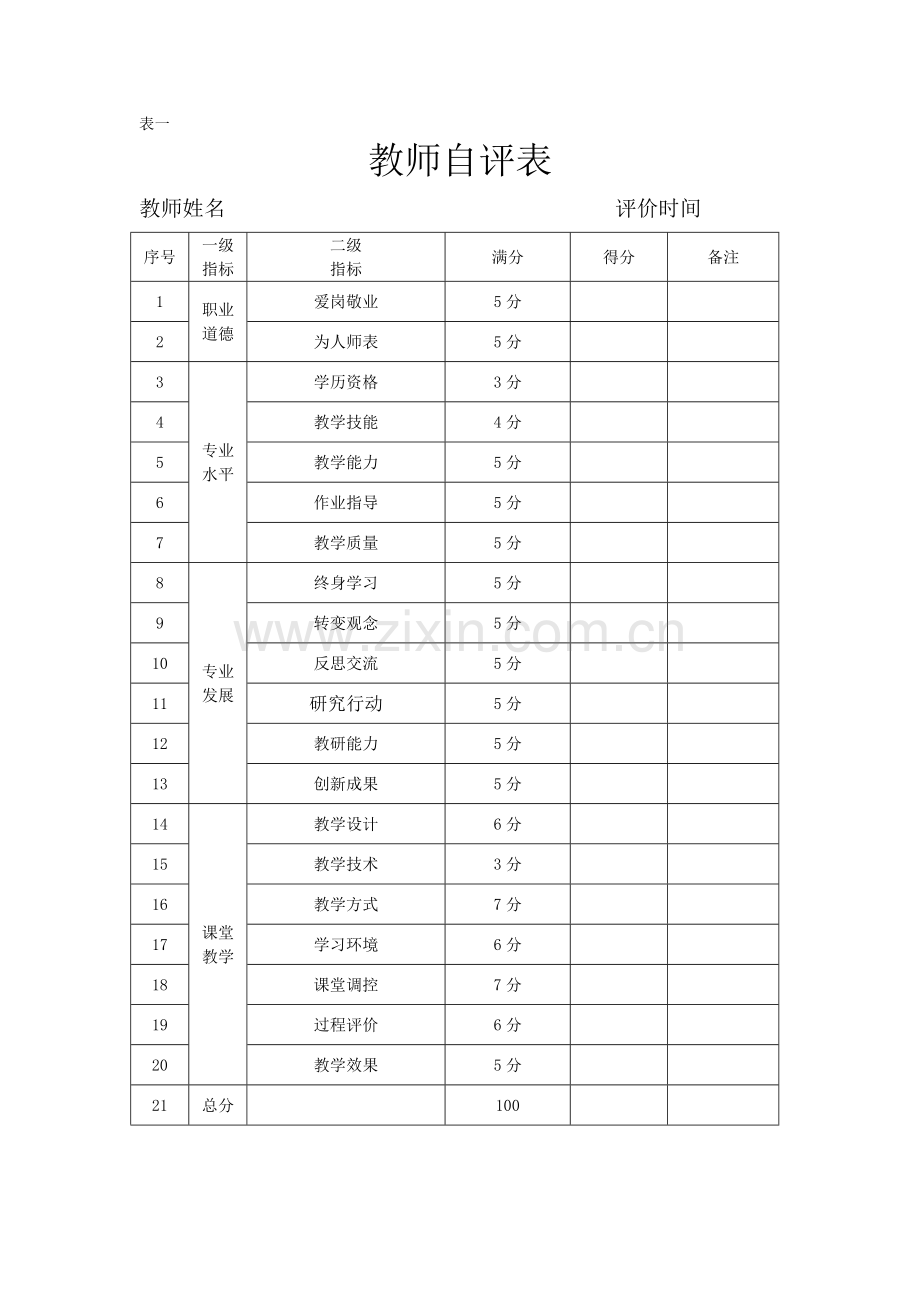 学校、教师相关评价表格.doc_第1页