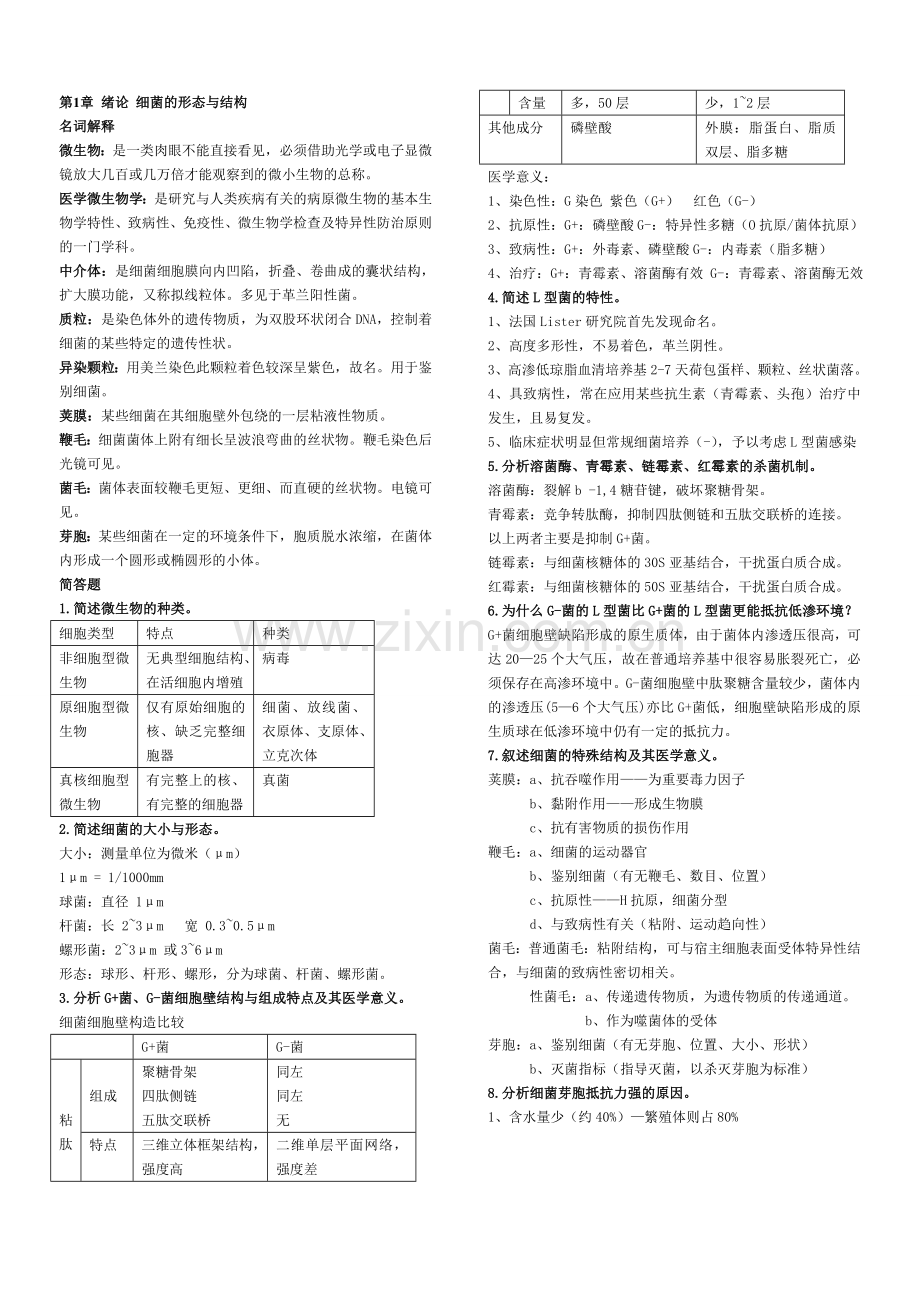 医学微生物学复习要点、重点总结.doc_第1页