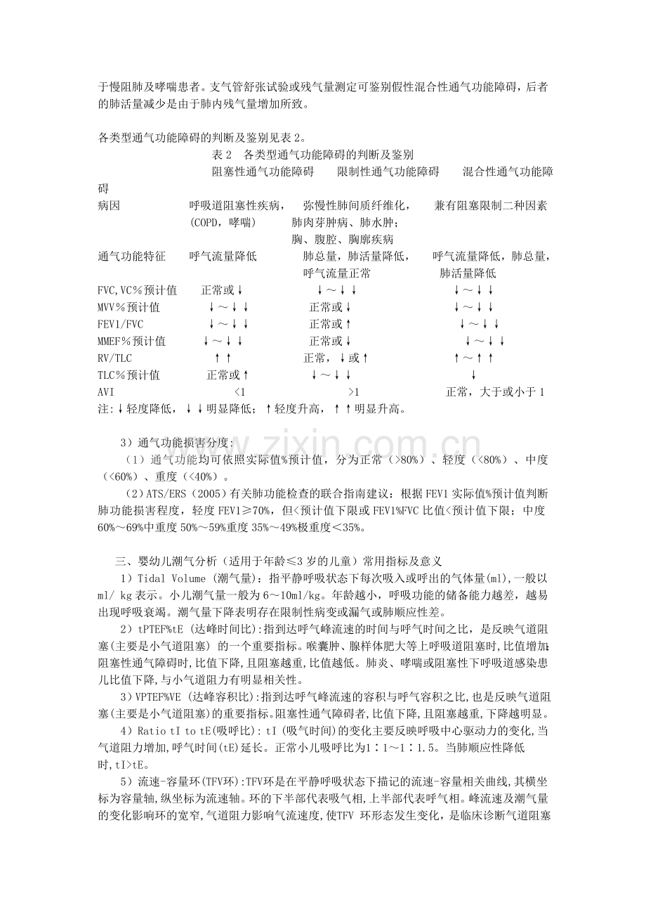 儿童肺功能检查结果判读.doc_第3页