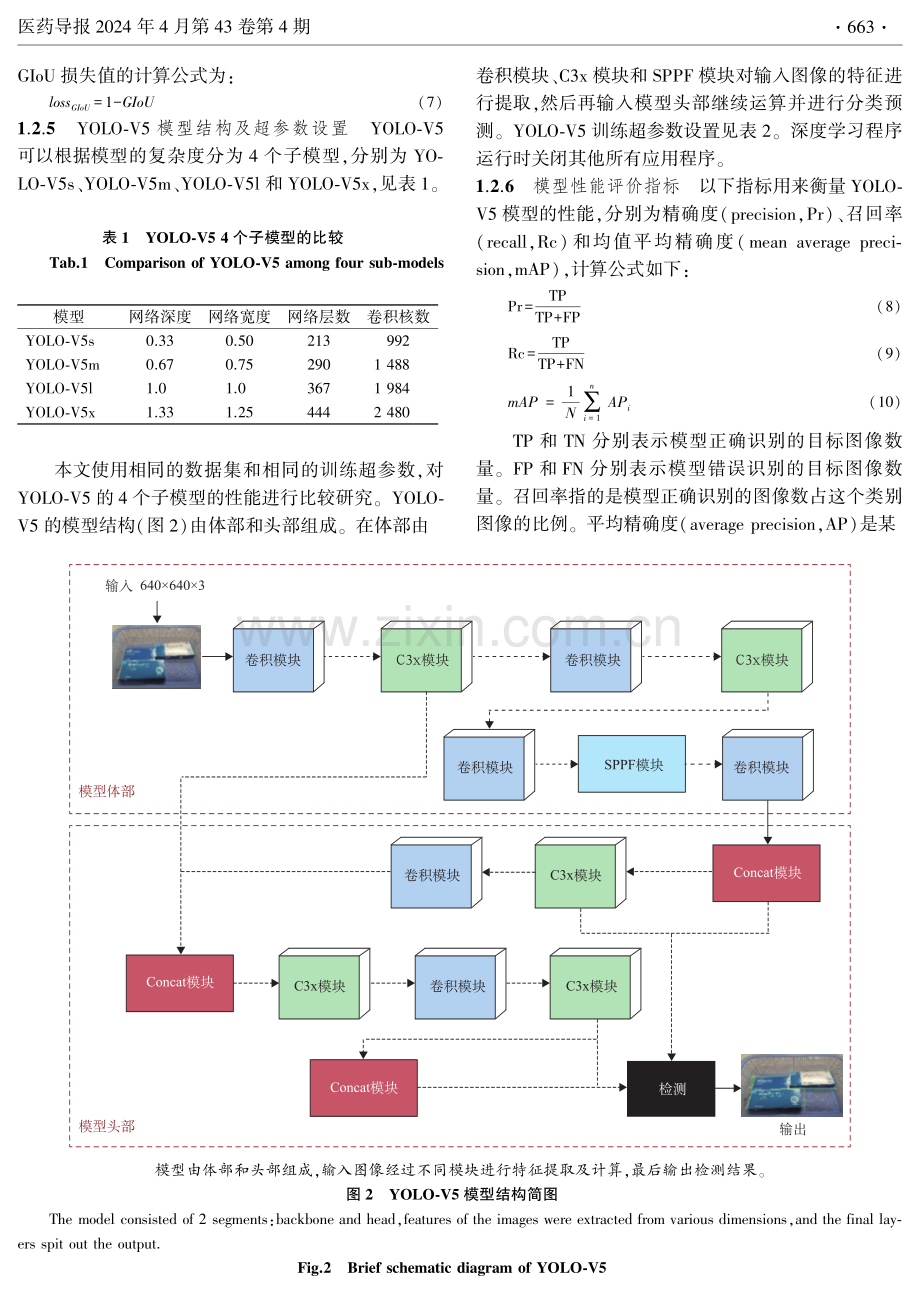 准确识别门急诊药品包装盒的YOLO-V5深度学习预测模型的建立及初步应用.pdf_第3页