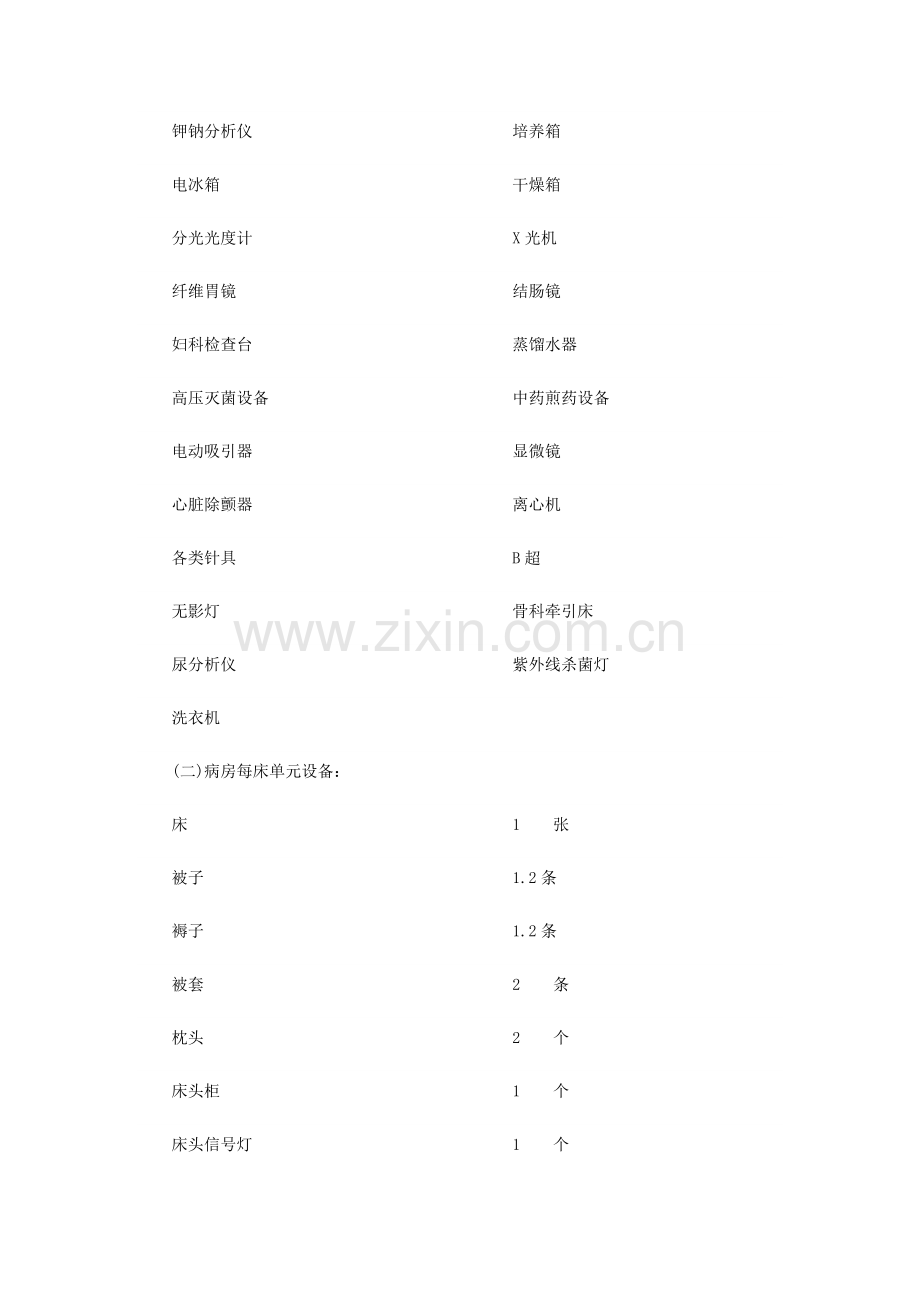 二级中医医院基本标准.doc_第2页