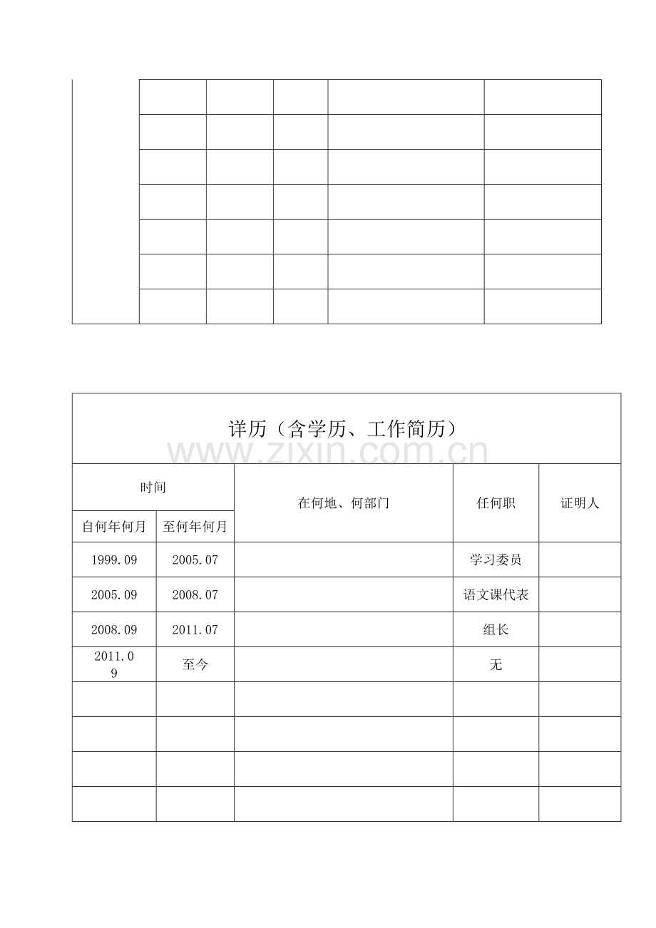 入党积极分子考察登记表-范本.doc_第3页