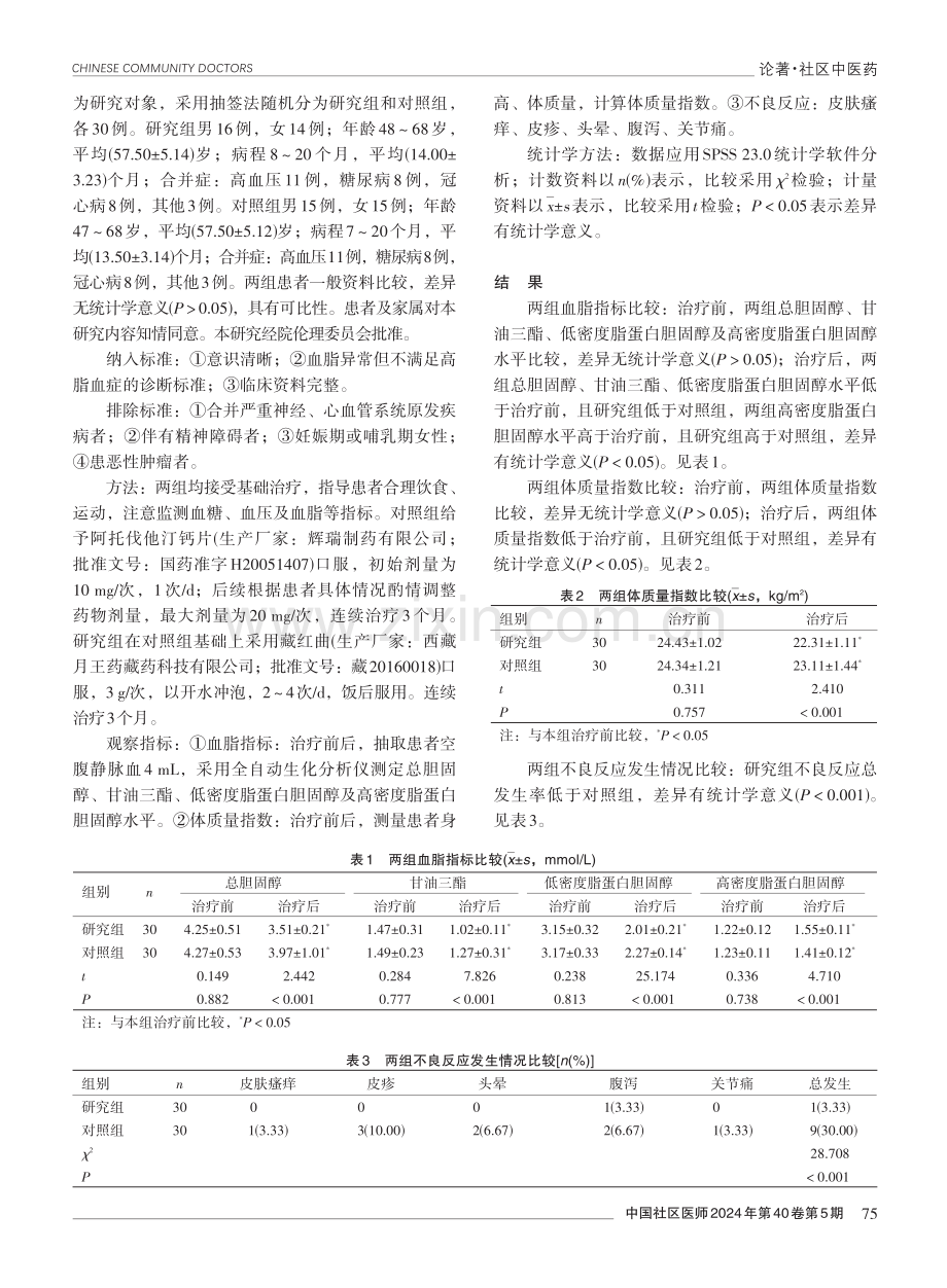 藏红曲联合阿托伐他汀在血脂异常患者中的应用效果分析.pdf_第2页