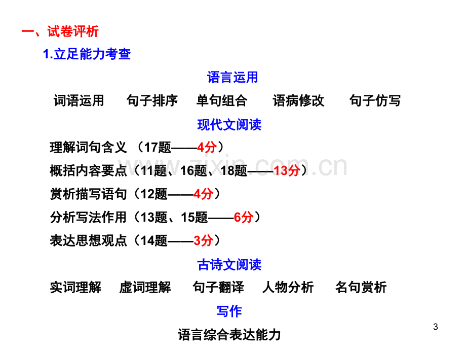 2009年杭州语文中考试卷分析-方顺荣幻灯片.ppt_第3页