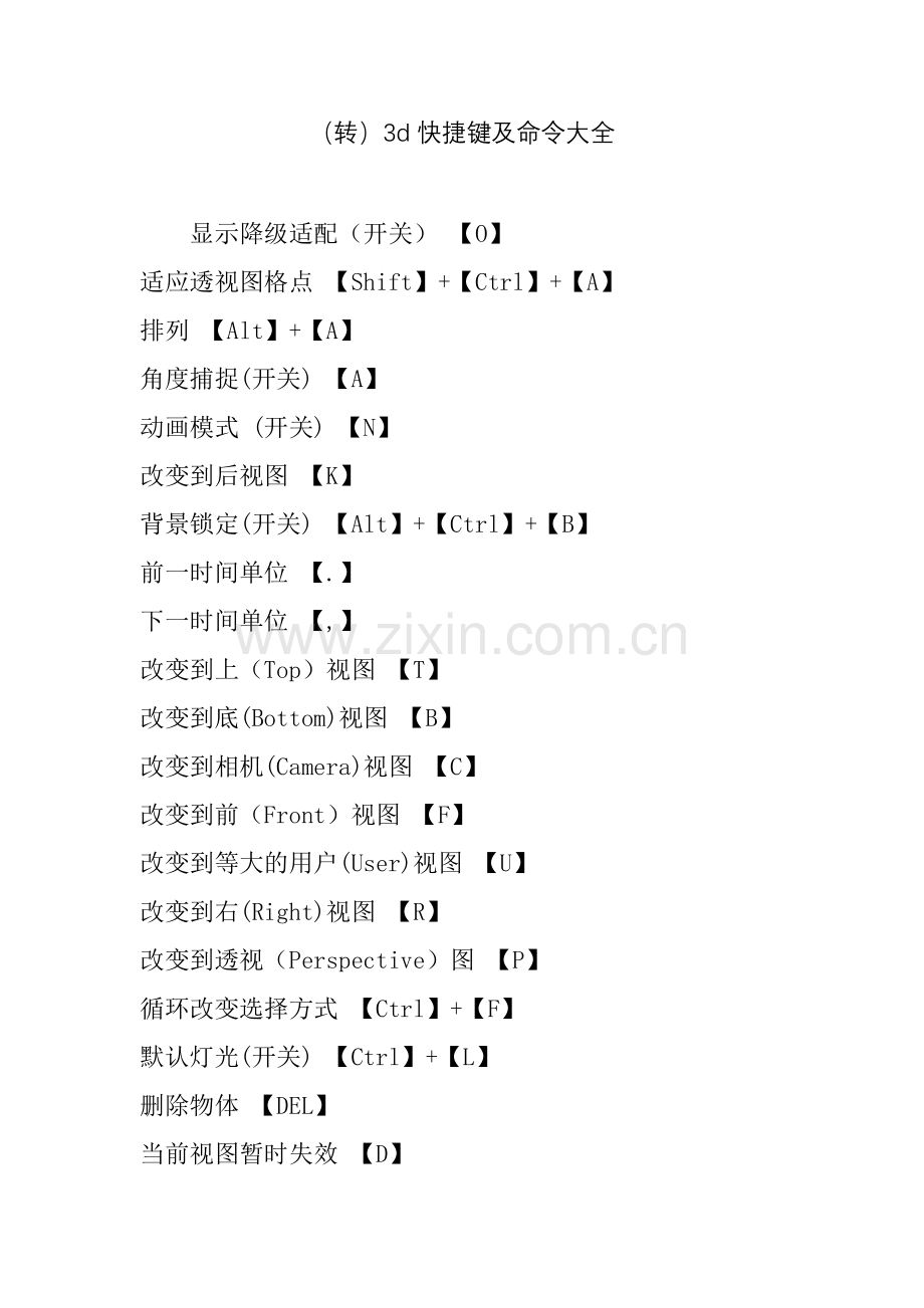 3d快捷键及命令大全.doc_第1页