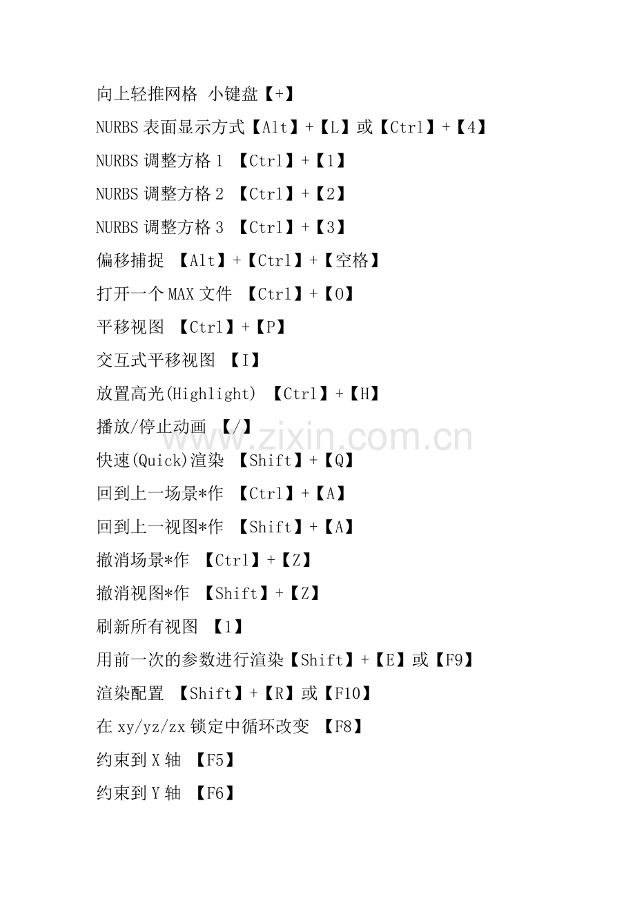 3d快捷键及命令大全.doc_第3页