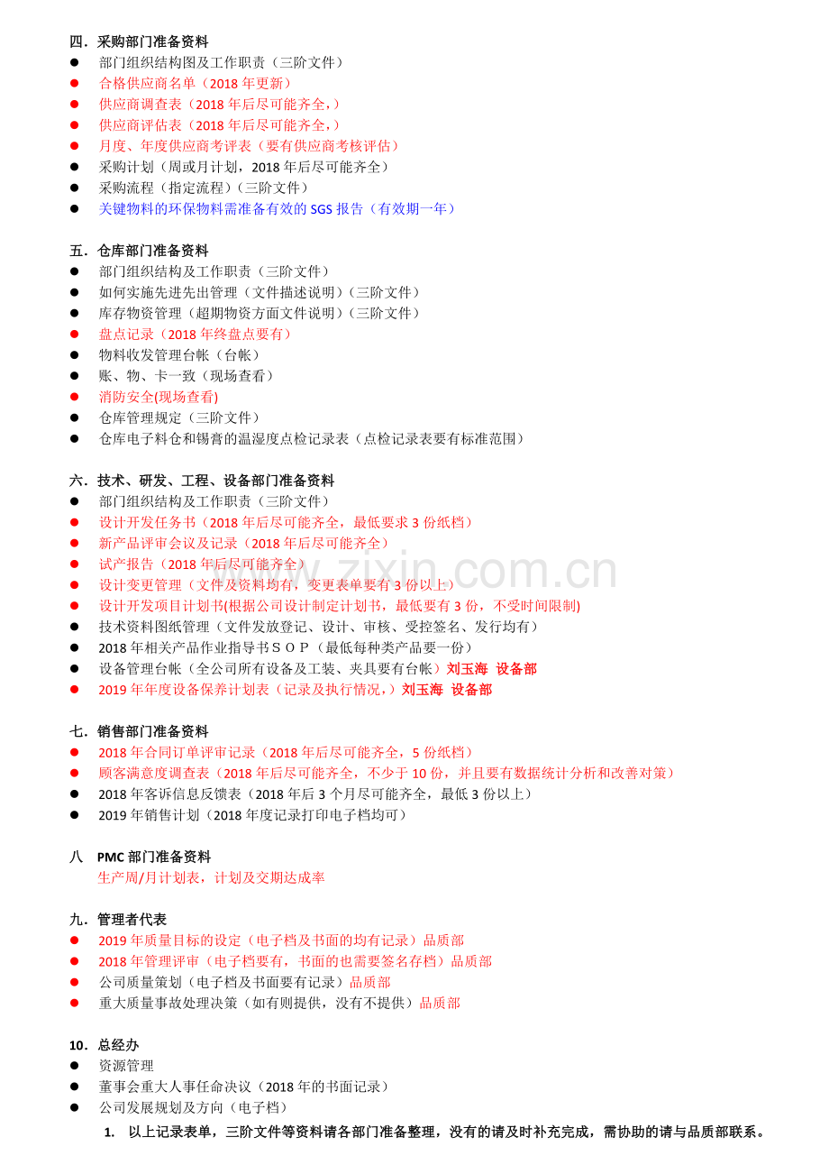 2019年ISO9001-2015质量管理体系外审各部门准备资料文件.doc_第2页