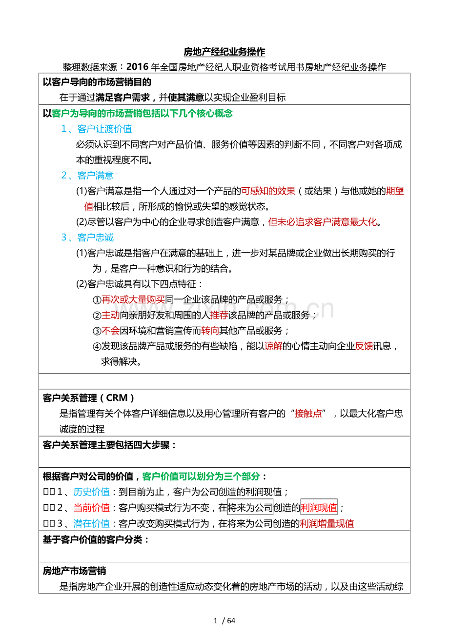 2017年房地产经纪人考试重点摘要地产经纪业务操作.docx_第1页