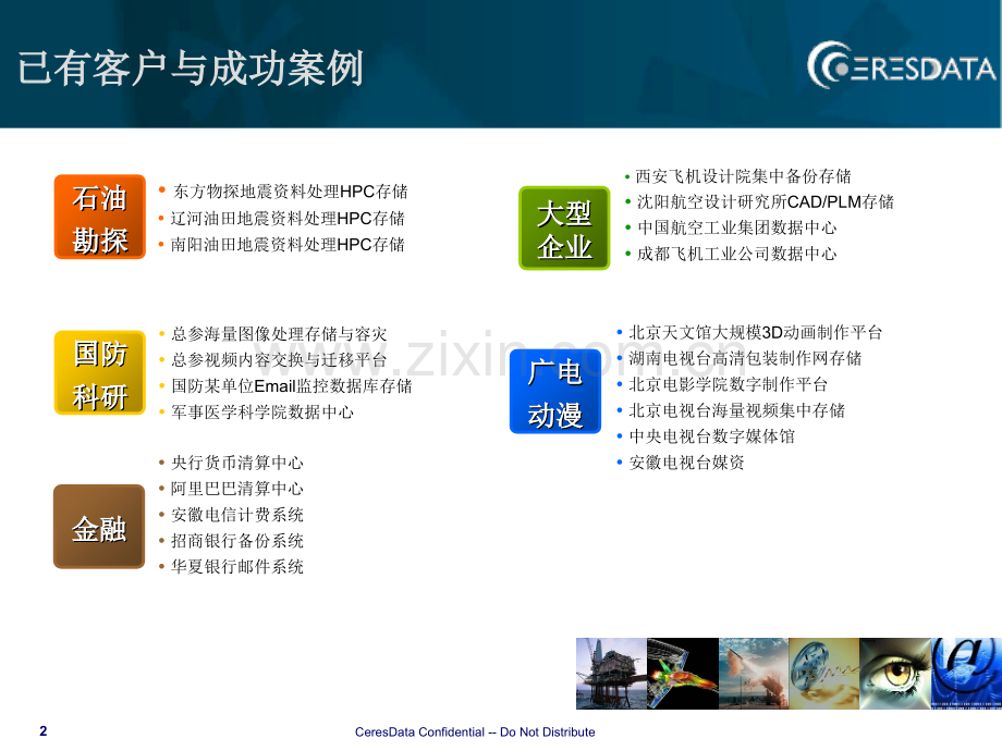 CeresData技术产品和方案PPT.ppt_第2页