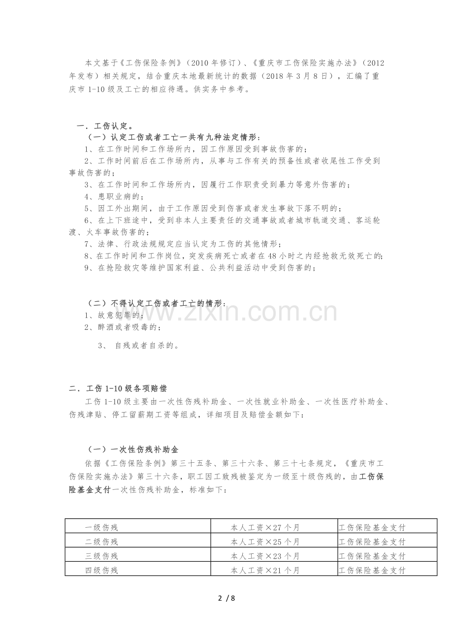 2018年重庆工伤保险待遇-一览表.docx_第2页