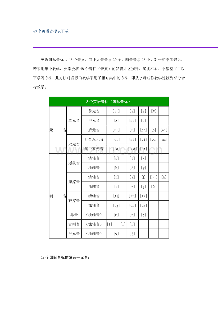 48个英语音标表下载.doc_第1页