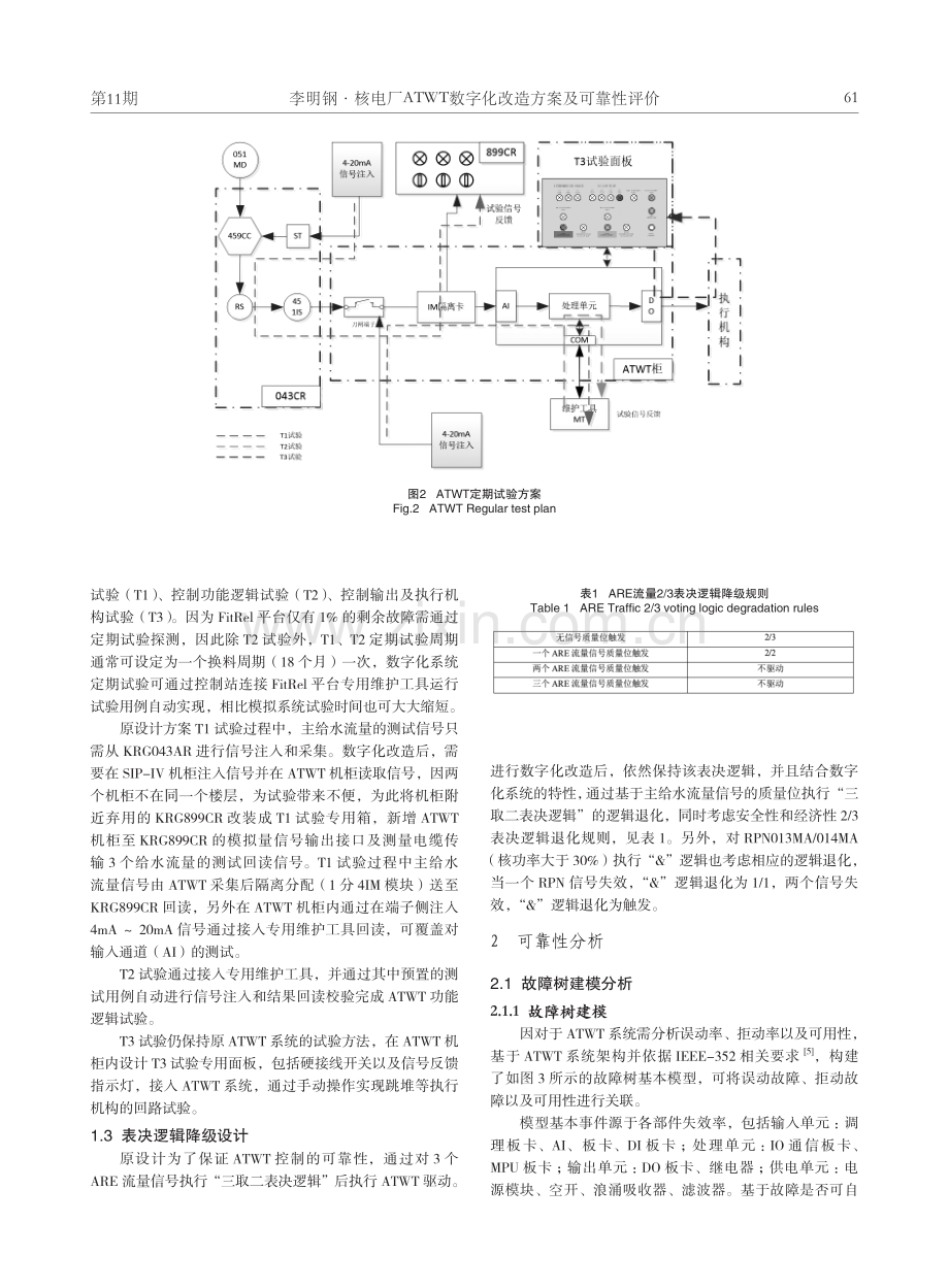 核电厂ATWT数字化改造方案及可靠性评价.pdf_第3页