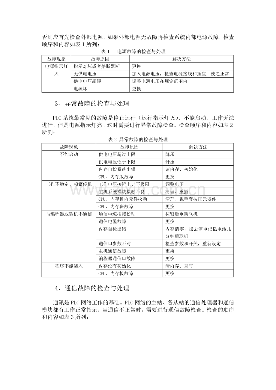 PLC故障的检查与处理.doc_第2页