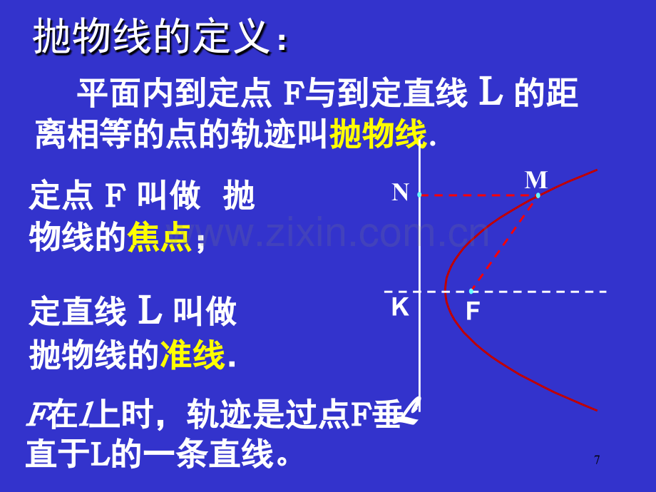 《抛物线及其标准方程》(课堂PPT).ppt_第3页