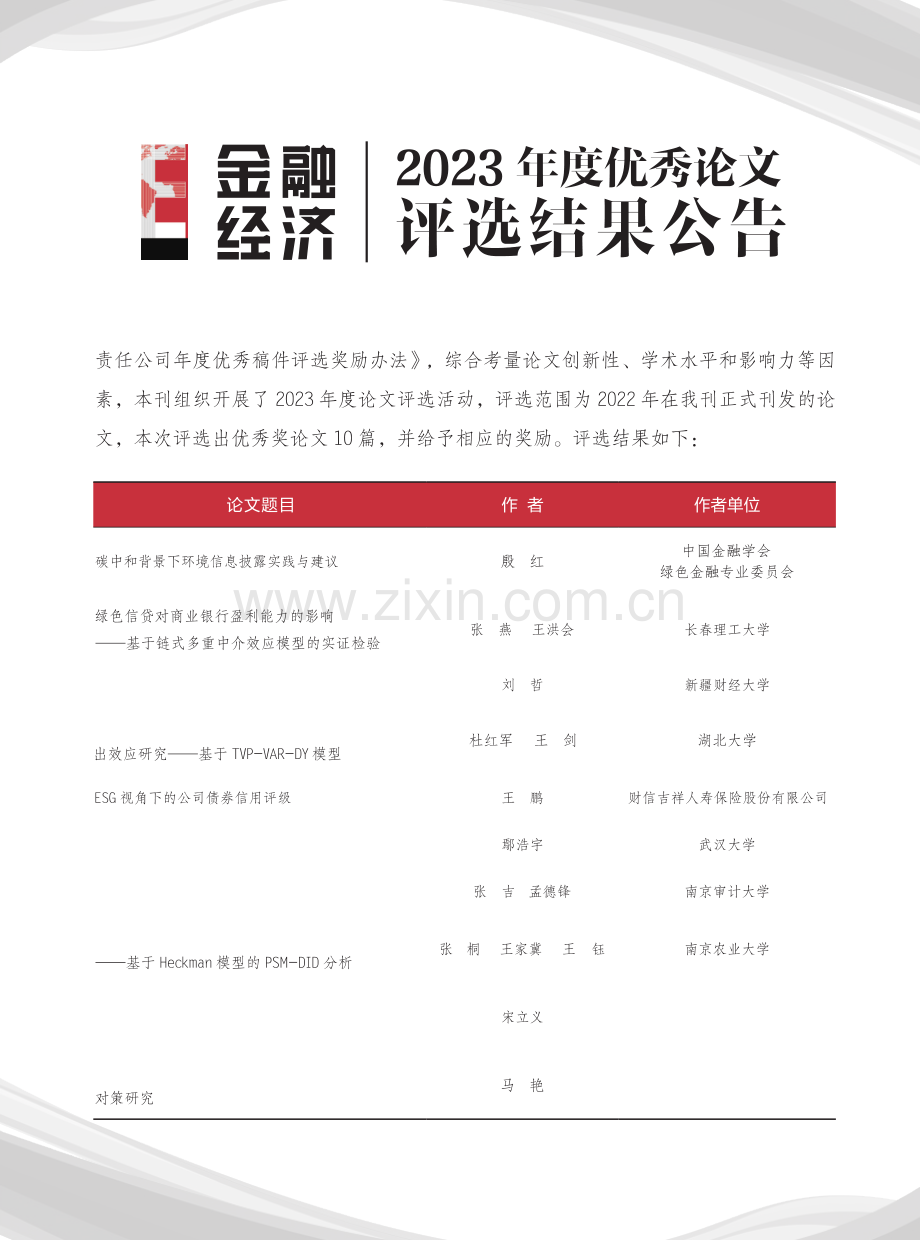 金融经济2023年度优秀论文评选结果公告.pdf_第1页