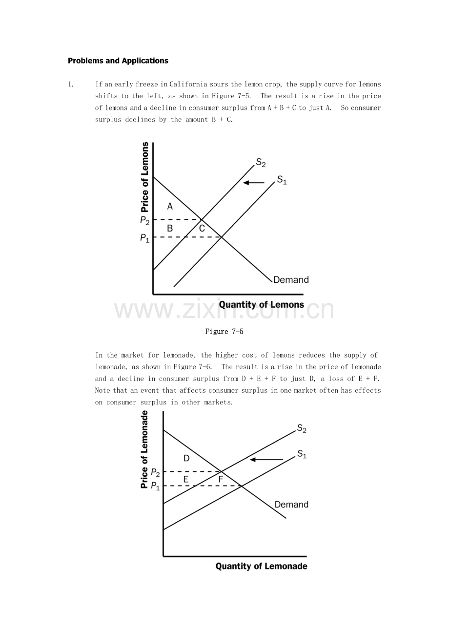 经济学原理-曼昆课后答案-chapter-7.doc_第1页