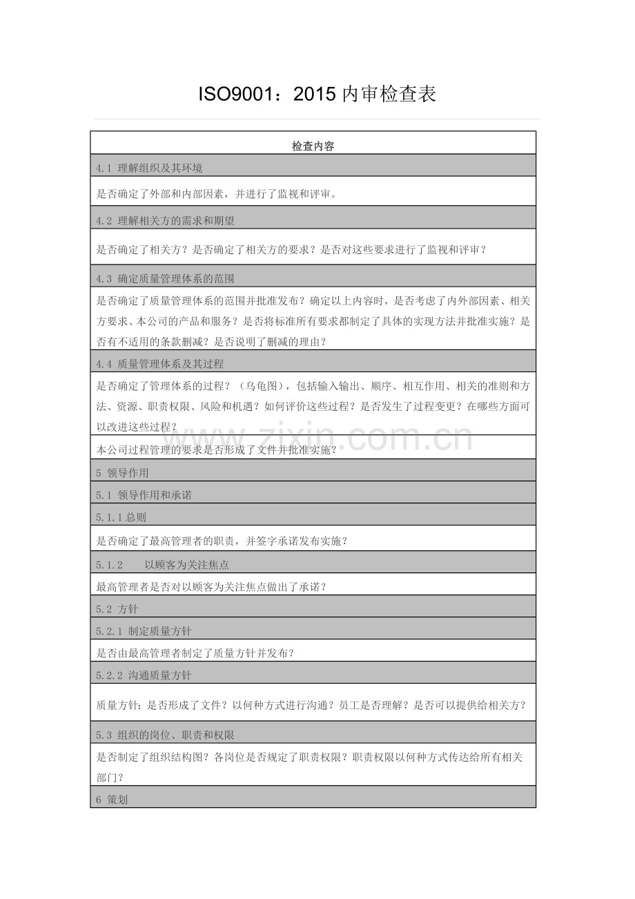 ISO9001-2015内审检查表检查内容.doc_第1页