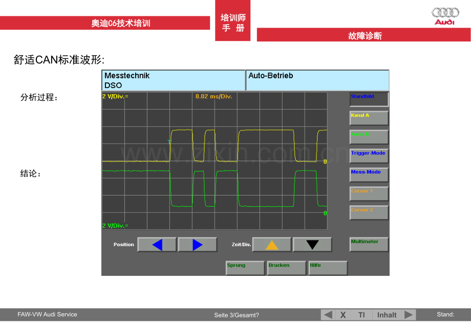 CAN总线故障波形分析演示幻灯片.ppt_第3页