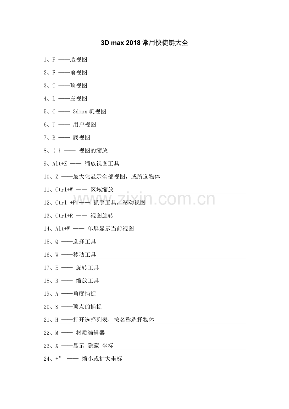 3D-max-2018快捷键.doc_第1页