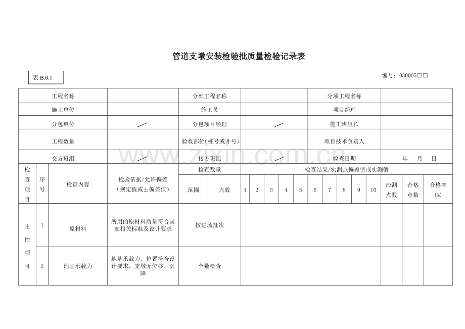 管道支墩安装.doc_第1页