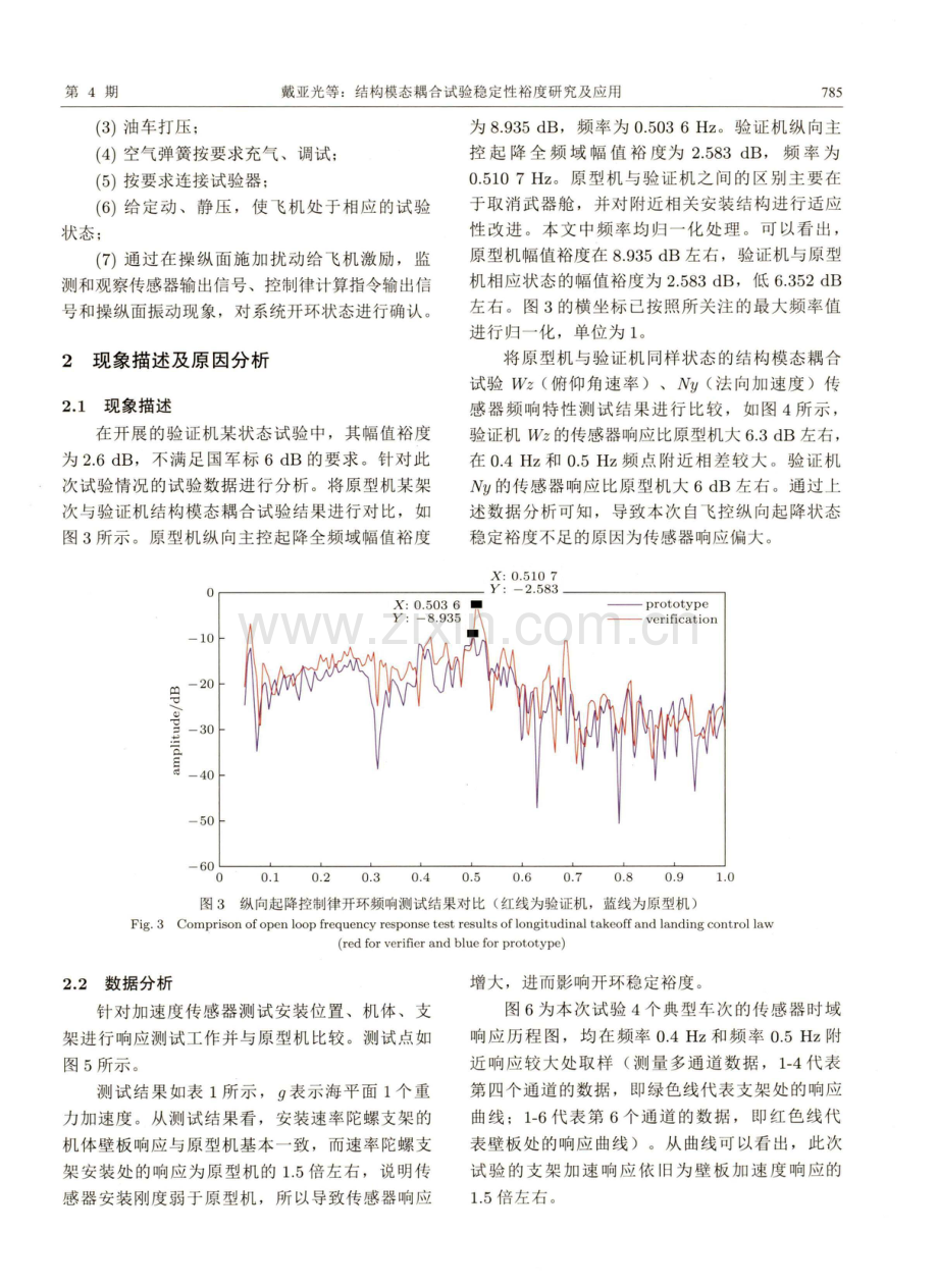 结构模态耦合试验稳定性裕度研究及应用.pdf_第3页