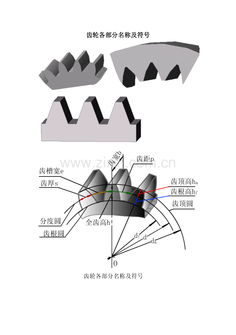 齿轮各部分名称及符号.doc_第1页