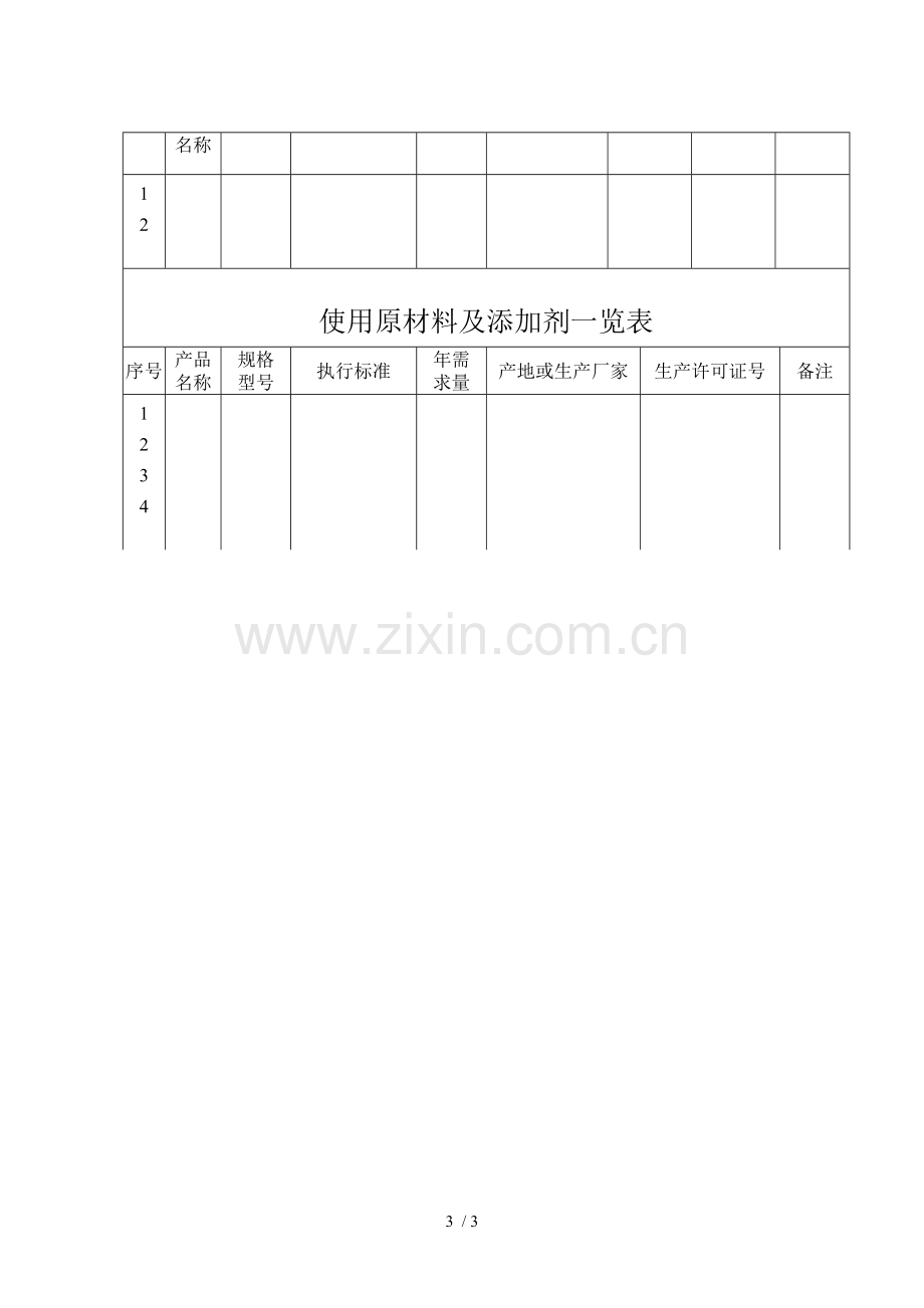 食品生产加工小作坊登记申请书.doc_第3页