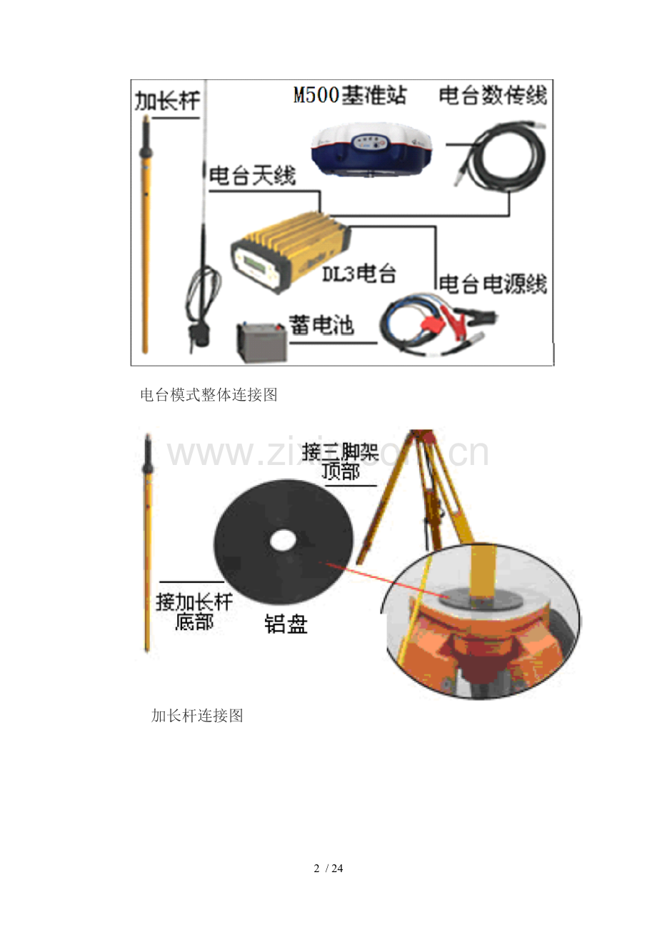 华测RTK外业测量.doc_第2页