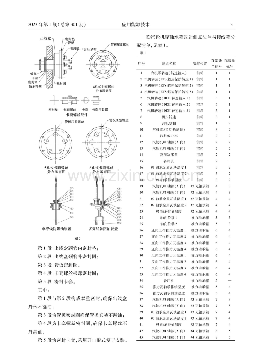 发电厂汽轮机轴瓦温度TSI元件引出线渗油创新治理.pdf_第3页